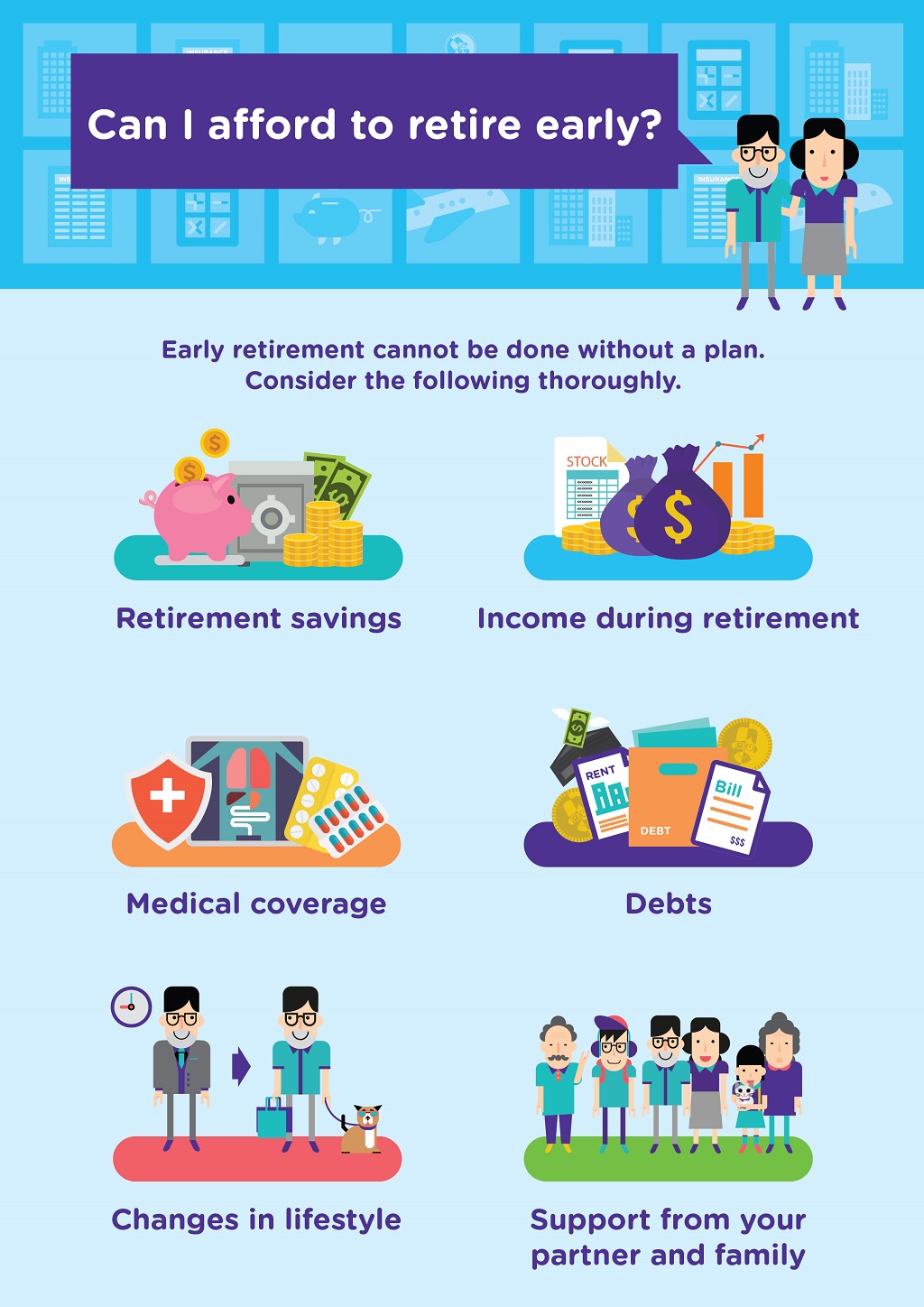Can I afford to retire early? Early retirement cannot be done without a plan. Consider the following thoroughly.	Retirement savings Income during retirement Medical coverage  Debts Changes in lifestyle Support from your partner and family